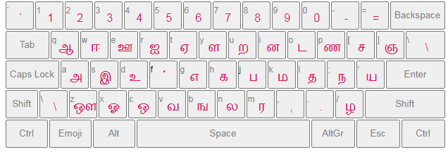 Online tamil keyboard Virtual Tamil