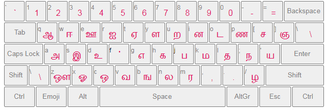 bamini tamil font keyboard software free download