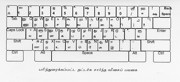 Marutham Tamil Font Free Download 